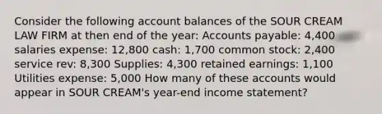 Consider the following account balances of the SOUR CREAM LAW FIRM at then end of the year: Accounts payable: 4,400 salaries expense: 12,800 cash: 1,700 common stock: 2,400 service rev: 8,300 Supplies: 4,300 retained earnings: 1,100 Utilities expense: 5,000 How many of these accounts would appear in SOUR CREAM's year-end income statement?