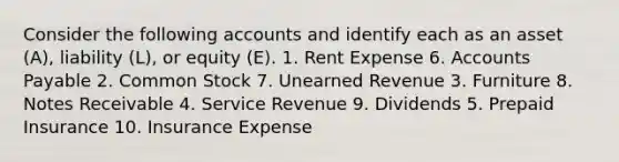 Consider the following accounts and identify each as an asset (A), liability (L), or equity (E). 1. Rent Expense 6. Accounts Payable 2. Common Stock 7. Unearned Revenue 3. Furniture 8. Notes Receivable 4. Service Revenue 9. Dividends 5. Prepaid Insurance 10. Insurance Expense