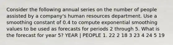 Consider the following annual series on the number of people assisted by a company's human resources department. Use a smoothing constant of 0.4 to compute exponential smoothing values to be used as forecasts for periods 2 through 5. What is the forecast for year 5? YEAR | PEOPLE 1. 22 2 18 3 23 4 24 5 19