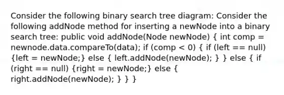 Consider the following binary search tree diagram: Consider the following addNode method for inserting a newNode into a binary search tree: public void addNode(Node newNode) ( int comp = newnode.data.compareTo(data); if (comp < 0) { if (left == null) {left = newNode;) else ( left.addNode(newNode); ) } else ( if (right == null) {right = newNode;) else ( right.addNode(newNode); ) } }