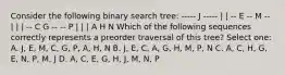 Consider the following binary search tree: ----- J ----- | | -- E -- M -- | | | -- C G -- -- P | | | A H N Which of the following sequences correctly represents a preorder traversal of this tree? Select one: A. J, E, M, C, G, P, A, H, N B. J, E, C, A, G, H, M, P, N C. A, C, H, G, E, N, P, M, J D. A, C, E, G, H, J, M, N, P