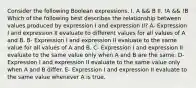 Consider the following Boolean expressions. I. A && B II. !A && !B Which of the following best describes the relationship between values produced by expression I and expression II? A- Expression I and expression II evaluate to different values for all values of A and B. B- Expression I and expression II evaluate to the same value for all values of A and B. C- Expression I and expression II evaluate to the same value only when A and B are the same. D- Expression I and expression II evaluate to the same value only when A and B differ. E- Expression I and expression II evaluate to the same value whenever A is true.