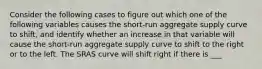 Consider the following cases to figure out which one of the following variables causes the​ short-run aggregate supply curve to​ shift, and identify whether an increase in that variable will cause the​ short-run aggregate supply curve to shift to the right or to the left. The SRAS curve will shift right if there is ___