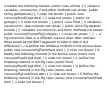 Consider the following classes. public class Animal ( // instance variables, constructor, // and other methods not shown. public String getSpecies() { // code not shown ) public void consumeFood(Food diet) ( // code not shown ) public int getAge() ( // code not shown ) } public class Food ( // variables, constructors, and methods not shown ) public class Pig extends Animal ( // variables, constructors, and other methods not shown public int countPiglets(Pig[] piglets) { // code not shown ) } --- A Pig consumes food in a different manner than other animals. What would be the BEST approach to take to define this difference? --- A Define the following method in the Animal class: public void consumePigFood(Food diet) ( // code not shown ) B Modify the following method in the Animal class: public void consumeFood(Food diet) ( // code not shown ) C Define the following method in the Pig class: public Food consumeFood(Food diet) ( // code not shown ) D Define the following method in the Pig class: public void consumePigFood(Food diet) ( // code not shown ) E Define the following method in the Pig class: public void consumeFood(Food diet) ( // code not shown )