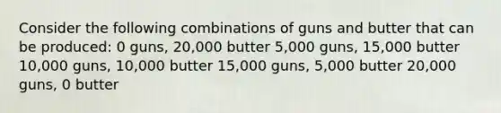 Consider the following combinations of guns and butter that can be produced: 0 guns, 20,000 butter 5,000 guns, 15,000 butter 10,000 guns, 10,000 butter 15,000 guns, 5,000 butter 20,000 guns, 0 butter