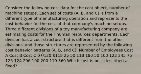 Consider the following cost data for the cost object, number of machine setups. Each set of costs (A, B, and C) is from a different type of manufacturing operation and represents the cost behavior for the cost of that company's machine setups. Three different divisions of a toy manufacturing company are estimating costs for their human resources departments. Each division has a cost structure that is different from the other divisions' and those structures are represented by the following cost behavior patterns (A, B, and C). Number of Employees Cost A Cost B Cost C 0 0120 118 25 50 118 180 50 100 123 245 75 125 124 296 100 200 119 360 Which cost is best described as fixed?