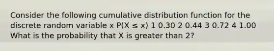 Consider the following cumulative distribution function for the discrete random variable x P(X ≤ x) 1 0.30 2 0.44 3 0.72 4 1.00 What is the probability that X is greater than 2?