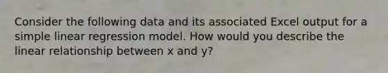 Consider the following data and its associated Excel output for a simple linear regression model. How would you describe the linear relationship between x and y?