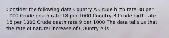 Consider the following data Country A Crude birth rate 38 per 1000 Crude death rate 18 per 1000 Country B Crude birth rate 18 per 1000 Crude death rate 9 per 1000 The data tells us that the rate of natural increase of COuntry A is