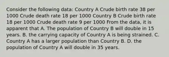 Consider the following data: Country A Crude birth rate 38 per 1000 Crude death rate 18 per 1000 Country B Crude birth rate 18 per 1000 Crude death rate 9 per 1000 From the data, it is apparent that A. The population of Country B will double in 15 years. B. the carrying capacity of Country A is being strained. C. Country A has a larger population than Country B. D. the population of Country A will double in 35 years.