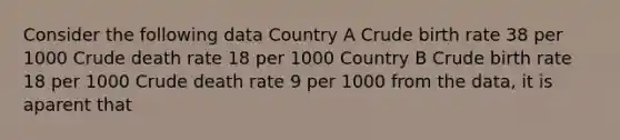 Consider the following data Country A Crude birth rate 38 per 1000 Crude death rate 18 per 1000 Country B Crude birth rate 18 per 1000 Crude death rate 9 per 1000 from the data, it is aparent that