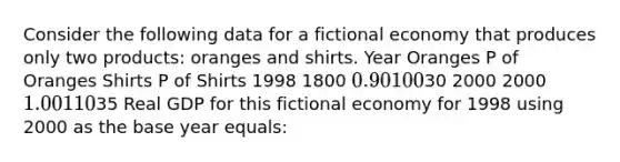 Consider the following data for a fictional economy that produces only two products: oranges and shirts. Year Oranges P of Oranges Shirts P of Shirts 1998 1800 0.90 10030 2000 2000 1.00 11035 Real GDP for this fictional economy for 1998 using 2000 as the base year equals: