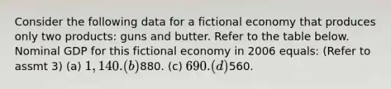 Consider the following data for a fictional economy that produces only two products: guns and butter. Refer to the table below. Nominal GDP for this fictional economy in 2006 equals: (Refer to assmt 3) (a) 1,140. (b)880. (c) 690. (d)560.