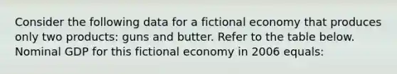 Consider the following data for a fictional economy that produces only two products: guns and butter. Refer to the table below. Nominal GDP for this fictional economy in 2006 equals: