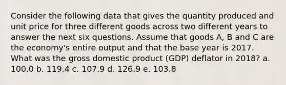 Consider the following data that gives the quantity produced and unit price for three different goods across two different years to answer the next six questions. Assume that goods A, B and C are the economy's entire output and that the base year is 2017. What was the gross domestic product (GDP) deflator in 2018? a. 100.0 b. 119.4 c. 107.9 d. 126.9 e. 103.8