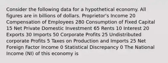 Consider the following data for a hypothetical economy. All figures are in billions of dollars. Proprietor's Income 20 Compensation of Employees 280 Consumption of Fixed Capital 15 Net Private Domestic Investment 65 Rents 10 Interest 20 Exports 30 Imports 50 Corporate Profits 25 Undistributed corporate Profits 5 Taxes on Production and Imports 25 Net Foreign Factor Income 0 Statistical Discrepancy 0 The National Income (NI) of this economy is