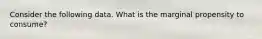 Consider the following data. What is the marginal propensity to consume?