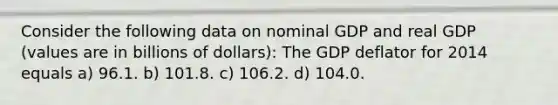 Consider the following data on nominal GDP and real GDP (values are in billions of dollars): The GDP deflator for 2014 equals a) 96.1. b) 101.8. c) 106.2. d) 104.0.