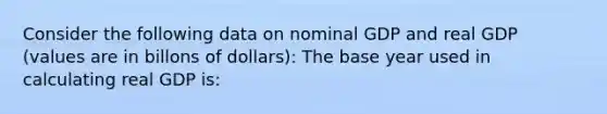 Consider the following data on nominal GDP and real GDP (values are in billons of dollars): The base year used in calculating real GDP is: