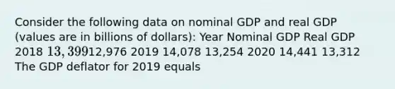 Consider the following data on nominal GDP and real GDP​ (values are in billions of​ dollars): Year Nominal GDP Real GDP 2018 13,39912,976 2019 14,078 13,254 2020 14,441 13,312 The GDP deflator for 2019 equals