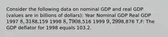 Consider the following data on nominal GDP and real GDP (values are in billions of dollars): Year Nominal GDP Real GDP 1997 8,3188,159 1998 8,7908,516 1999 9,2998,876 T,F: The GDP deflator for 1998 equals 103.2.