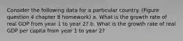 Consider the following data for a particular country. (Figure question 4 chapter 8 homework) a. What is the growth rate of real GDP from year 1 to year 2? b. What is the growth rate of real GDP per capita from year 1 to year 2?