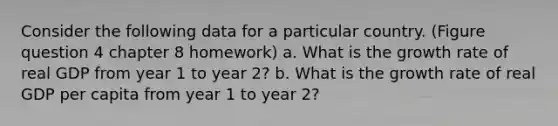 Consider the following data for a particular country. (Figure question 4 chapter 8 homework) a. What is the growth rate of real GDP from year 1 to year 2? b. What is the growth rate of real GDP per capita from year 1 to year 2?