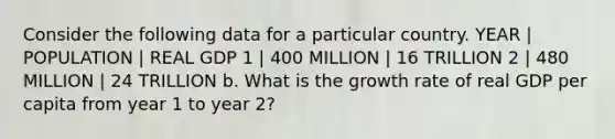 Consider the following data for a particular country. YEAR | POPULATION | REAL GDP 1 | 400 MILLION | 16 TRILLION 2 | 480 MILLION | 24 TRILLION b. What is the growth rate of real GDP per capita from year 1 to year 2?