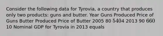 Consider the following data for Tyrovia, a country that produces only two products: guns and butter. Year Guns Produced Price of Guns Butter Produced Price of Butter 2005 80 5 404 2013 90 6 6010 Nominal GDP for Tyrovia in 2013 equals