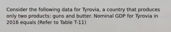 Consider the following data for Tyrovia, a country that produces only two products: guns and butter. Nominal GDP for Tyrovia in 2016 equals (Refer to Table T-11)