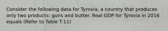 Consider the following data for Tyrovia, a country that produces only two products: guns and butter. Real GDP for Tyrovia in 2016 equals (Refer to Table T-11)