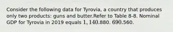 Consider the following data for Tyrovia, a country that produces only two products: guns and butter.Refer to Table 8-8. Nominal GDP for Tyrovia in 2019 equals 1,140.880. 690.560.