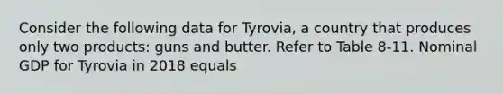 Consider the following data for Tyrovia, a country that produces only two products: guns and butter. Refer to Table 8-11. Nominal GDP for Tyrovia in 2018 equals