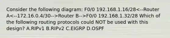 Consider the following diagram: F0/0 192.168.1.16/28 Router B-->F0/0 192.168.1.32/28 Which of the following routing protocols could NOT be used with this design? A.RIPv1 B.RIPv2 C.EIGRP D.OSPF