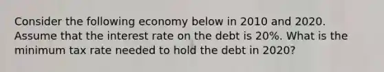 Consider the following economy below in 2010 and 2020. Assume that the interest rate on the debt is 20%. What is the minimum tax rate needed to hold the debt in 2020?