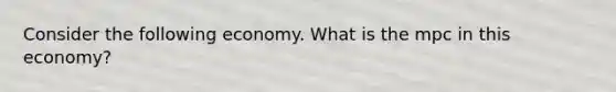 Consider the following economy. What is the mpc in this economy?