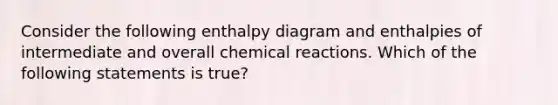 Consider the following enthalpy diagram and enthalpies of intermediate and overall chemical reactions. Which of the following statements is true?