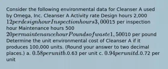 Consider the following environmental data for Cleanser A used by Omega, Inc. Cleanser A Activity rate Design hours 2,000 12 per design hour Inspection hours 3,00015 per inspection hour Maintenance hours 500 20 per maintenance hour Pounds of waste 1,50010 per pound Determine the unit environmental cost of Cleanser A if it produces 100,000 units. (Round your answer to two decimal places.) a. 0.58 per unit b.0.63 per unit c. 0.94 per unit d.0.72 per unit