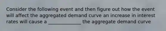 Consider the following event and then figure out how the event will affect the aggregated demand curve an increase in interest rates will cause a ______________ the aggregate demand curve