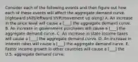 Consider each of the following events and then figure out how each of these events will affect the aggregate demand curve. (rightward shift/leftward shift/movement up along) A. An increase in the price level will cause a [___] the aggregate demand curve. B. An increase in government purchases will cause a [___] the aggregate demand curve. C. An increase in state income taxes will cause a [___] the aggregate demand curve. D. An increase in interest rates will cause a [___] the aggregate demand curve. E. Faster income growth in other countries will cause a [___] the U.S. aggregate demand curve.