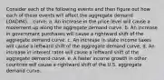 Consider each of the following events and then figure out how each of these events will affect the aggregate demand LOADING... curve. a. An increase in the price level will cause a movement up along the aggregate demand curve. b. An increase in government purchases will cause a rightward shift of the aggregate demand curve. c. An increase in state income taxes will cause a leftward shift of the aggregate demand curve. d. An increase in interest rates will cause a leftward shift of the aggregate demand curve. e. A faster income growth in other countries will cause a rightward shift of the U.S. aggregate demand curve.