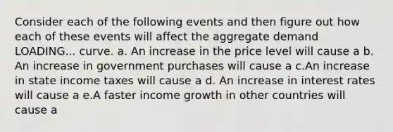 Consider each of the following events and then figure out how each of these events will affect the aggregate demand LOADING... curve. a. An increase in the price level will cause a b. An increase in government purchases will cause a c.An increase in state income taxes will cause a d. An increase in interest rates will cause a e.A faster income growth in other countries will cause a