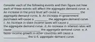 Consider each of the following events and then figure out how each of these events will affect the aggregate demand curve. a. An increase in the price level will cause a _______________ the aggregate demand curve. b. An increase in government purchases will cause a __________ the aggregate demand curve. c. An increase in state income taxes will cause a _______________ the aggregate demand curve. d. An increase in interest rates will cause _____________________ the aggregate demand curve. e. A faster income growth in other countries will cause a __________________ the U.S. aggregate demand curve.