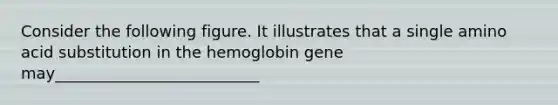 Consider the following figure. It illustrates that a single amino acid substitution in the hemoglobin gene may__________________________