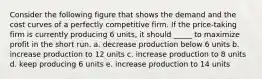 Consider the following figure that shows the demand and the cost curves of a perfectly competitive firm. If the price-taking firm is currently producing 6 units, it should _____ to maximize profit in the short run. a. ​decrease production below 6 units b. ​increase production to 12 units c. ​increase production to 8 units d. ​keep producing 6 units e. ​increase production to 14 units