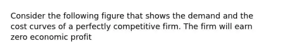 Consider the following figure that shows the demand and the cost curves of a perfectly competitive firm. The firm will earn zero economic profit