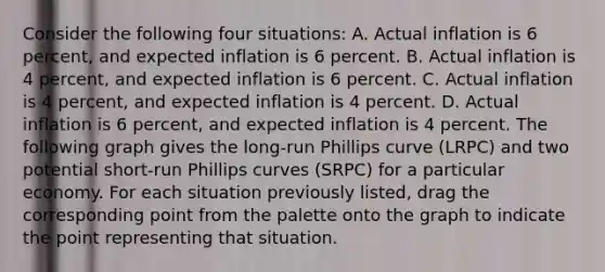 Consider the following four situations: A. Actual inflation is 6 percent, and expected inflation is 6 percent. B. Actual inflation is 4 percent, and expected inflation is 6 percent. C. Actual inflation is 4 percent, and expected inflation is 4 percent. D. Actual inflation is 6 percent, and expected inflation is 4 percent. The following graph gives the long-run Phillips curve (LRPC) and two potential short-run Phillips curves (SRPC) for a particular economy. For each situation previously listed, drag the corresponding point from the palette onto the graph to indicate the point representing that situation.