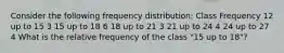 Consider the following frequency distribution: Class Frequency 12 up to 15 3 15 up to 18 6 18 up to 21 3 21 up to 24 4 24 up to 27 4 What is the relative frequency of the class "15 up to 18"?