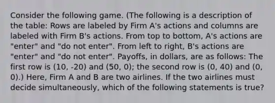 Consider the following game. (The following is a description of the table: Rows are labeled by Firm A's actions and columns are labeled with Firm B's actions. From top to bottom, A's actions are "enter" and "do not enter". From left to right, B's actions are "enter" and "do not enter". Payoffs, in dollars, are as follows: The first row is (10, -20) and (50, 0); the second row is (0, 40) and (0, 0).) Here, Firm A and B are two airlines. If the two airlines must decide simultaneously, which of the following statements is true?