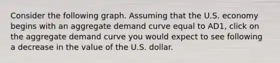 Consider the following graph. Assuming that the U.S. economy begins with an aggregate demand curve equal to AD1, click on the aggregate demand curve you would expect to see following a decrease in the value of the U.S. dollar.